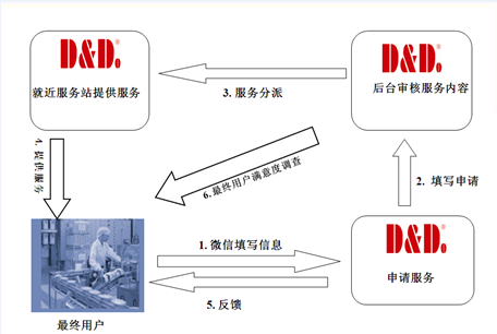 58f44cda14d12.png 圖片.png